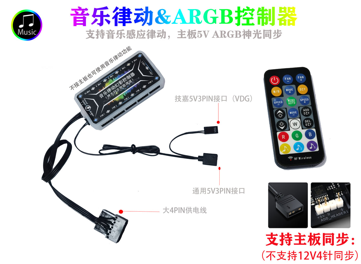 Prism Gen2 12CM ARGB PC Fan